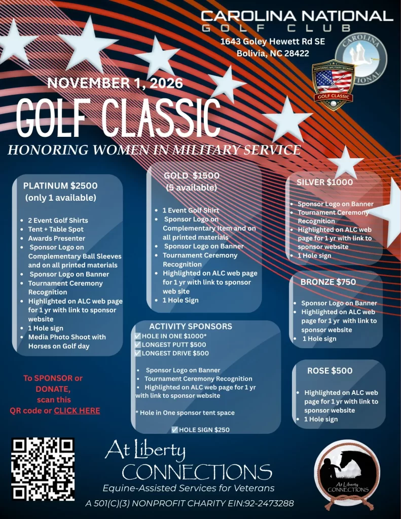 Golf Classic Poster Sponsor Detials